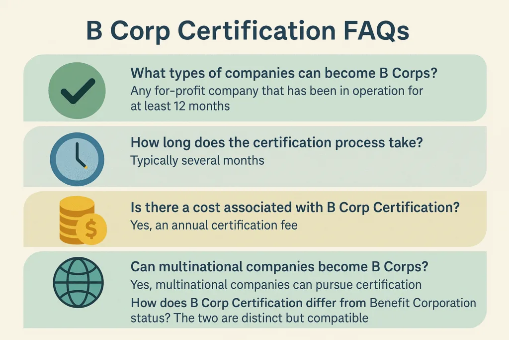 B Corp Certification FAQ infographic with icons for eligibility, timeline, cost, multinational companies, and legal status differences.