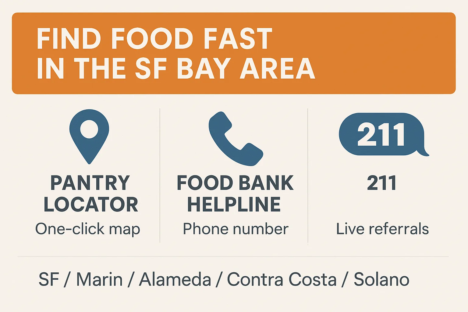 How To Find Food Fast in the SF Bay Area - Helping People