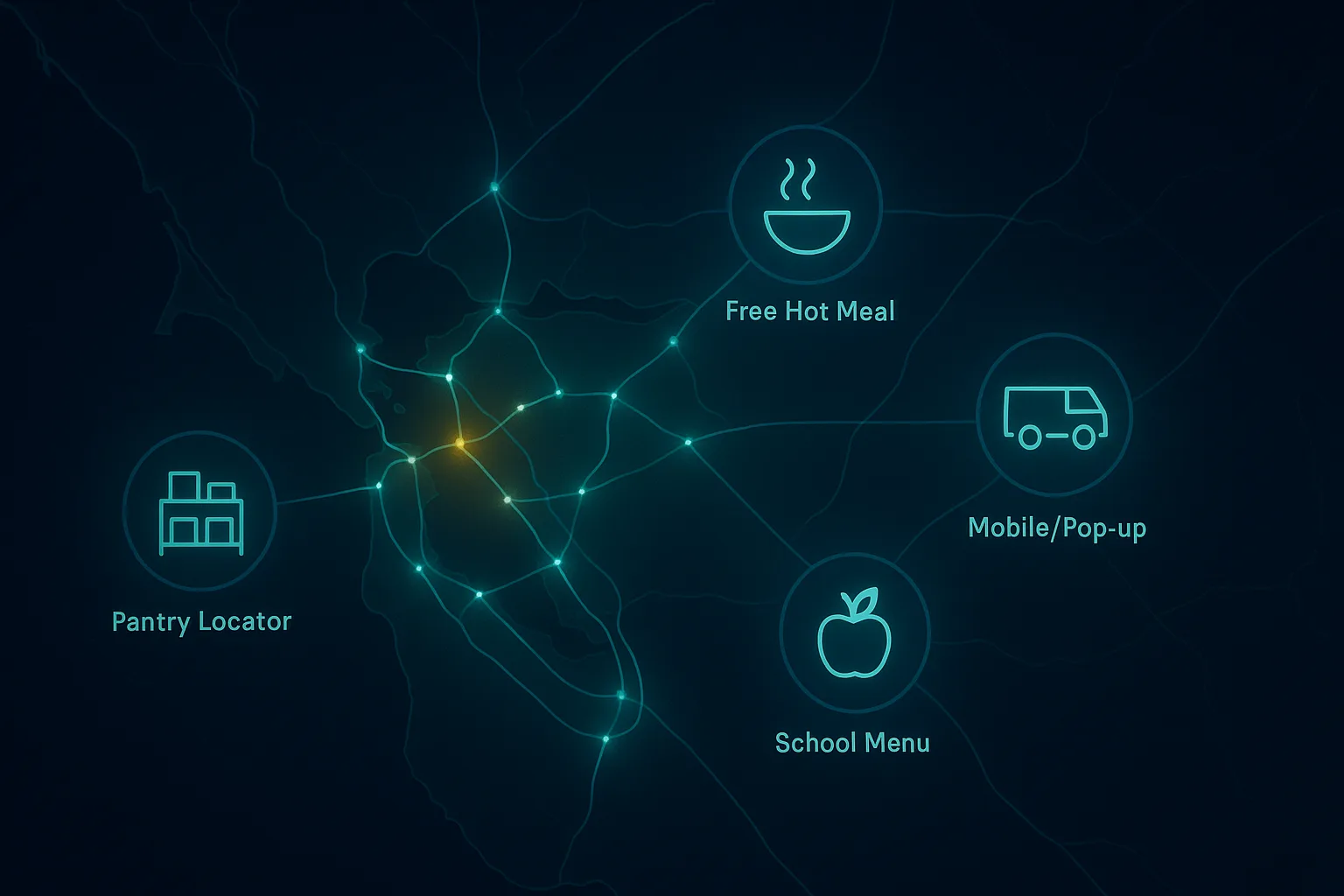 Abstract Bay Area map with glowing node network and pantry, hot meal, mobile pop-up, and school menu glyphs spanning SF, Alameda, Contra Costa, and Solano